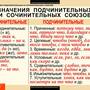 Таблицы Союзы и предлоги 9 шт.