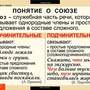 Таблицы Союзы и предлоги 9 шт.
